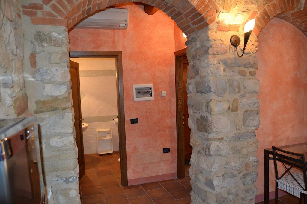 קסטלינה אין קיאנטי Agriturismo Cignanbianco מראה חיצוני תמונה
